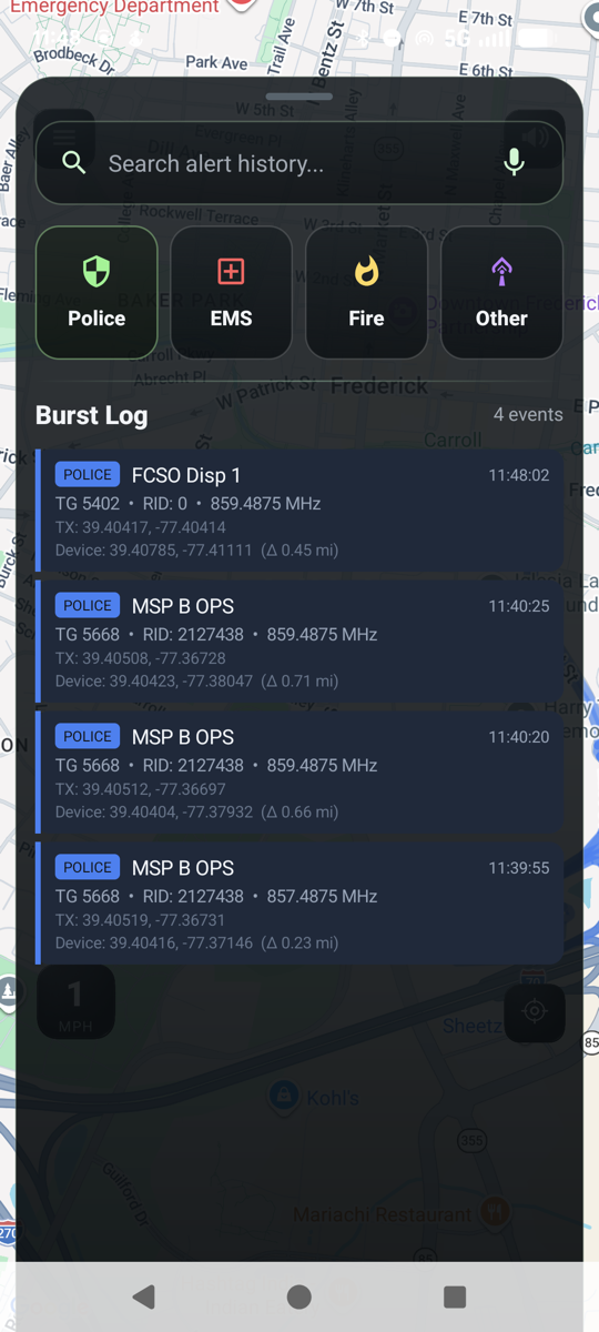 Burst log with MSP and FCSO detections