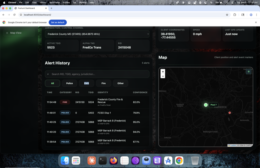 Web dashboard alert history